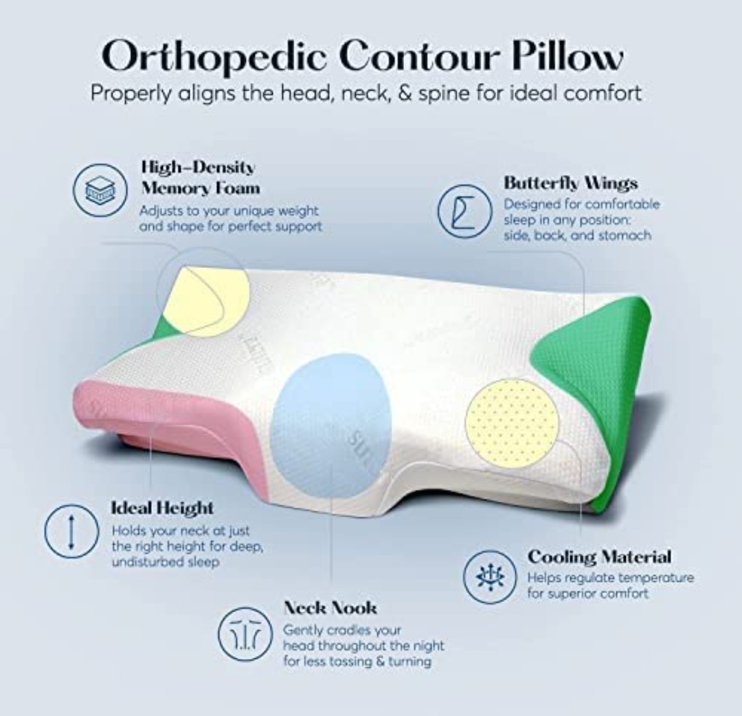 SUTERA - Contour Memory Foam Pillow for Sleeping - WSC Pallet Liquidators